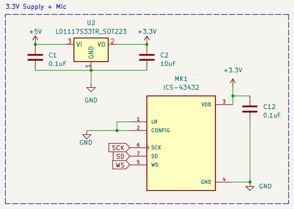 MIDI layout placeholder